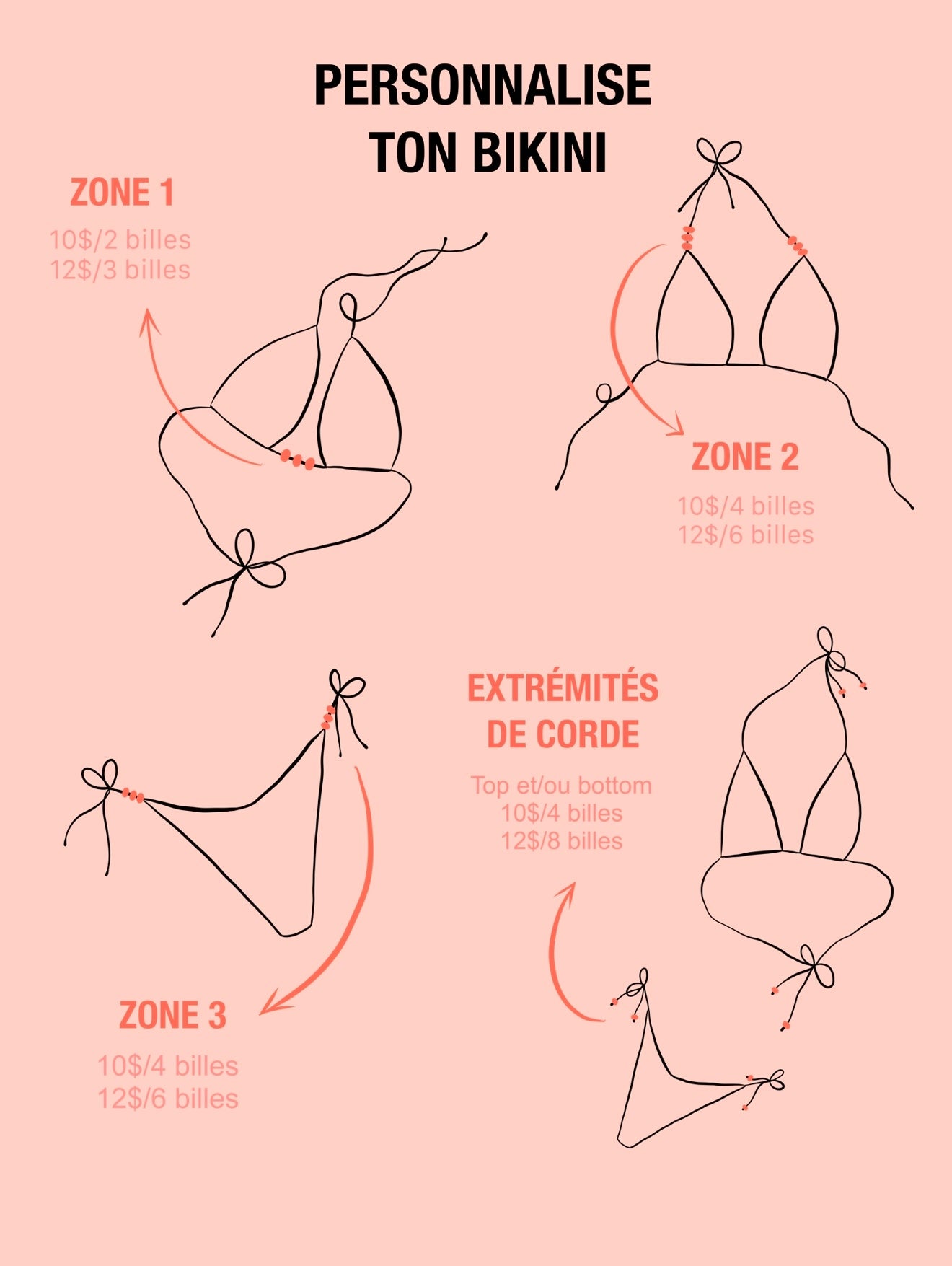Personnalise ton bikini